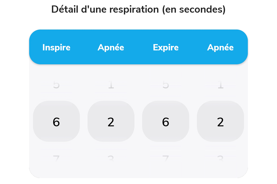 details_respi_perso.png