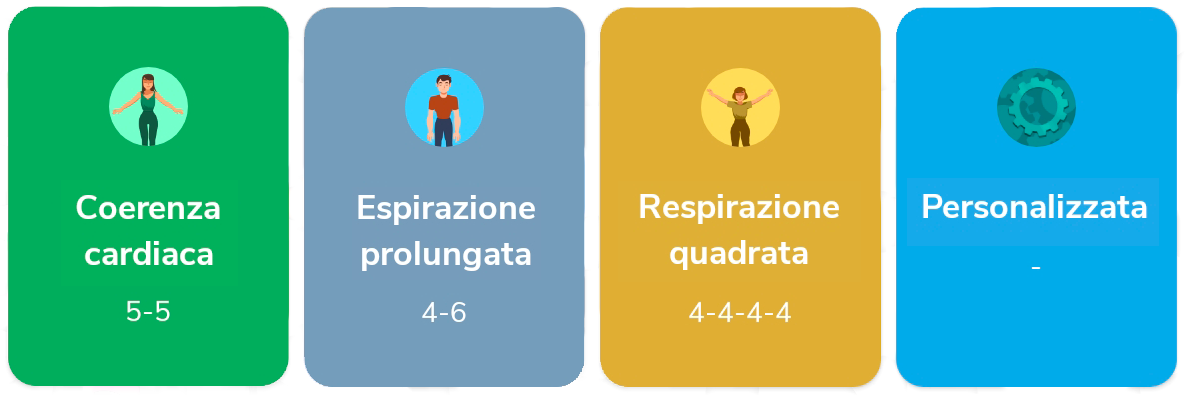 techniques-respi.png